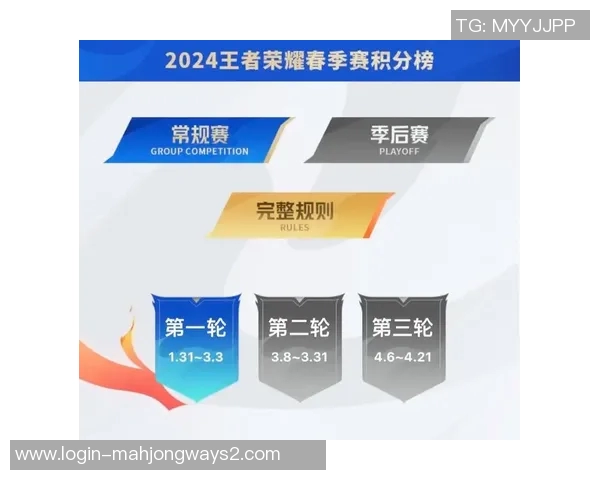 职业联赛最新积分榜EDG以59分稳居第一位置引发关注 职业联赛最新积分榜EDG以59分稳居第一位置引发关注