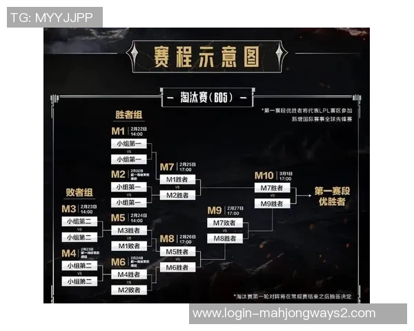 2026电竞新闻S15LOL比分深度对话周伟探讨DOTA2职业生涯与游戏热情的交织 2026电竞新闻S15LOL比分深度对话周伟探讨DOTA2职业生涯与游戏热情的交织