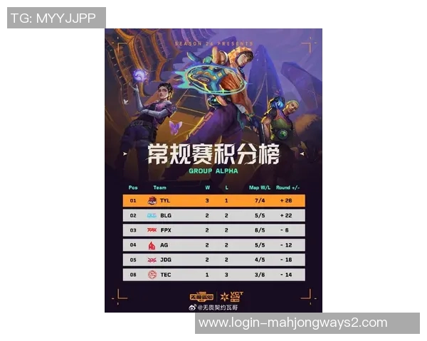 2026电竞新闻深入分析JDG战队防守策略在电竞比赛中的应用与效果 2026电竞新闻深入分析JDG战队防守策略在电竞比赛中的应用与效果